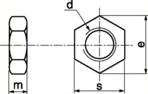 motclef2 localisation3